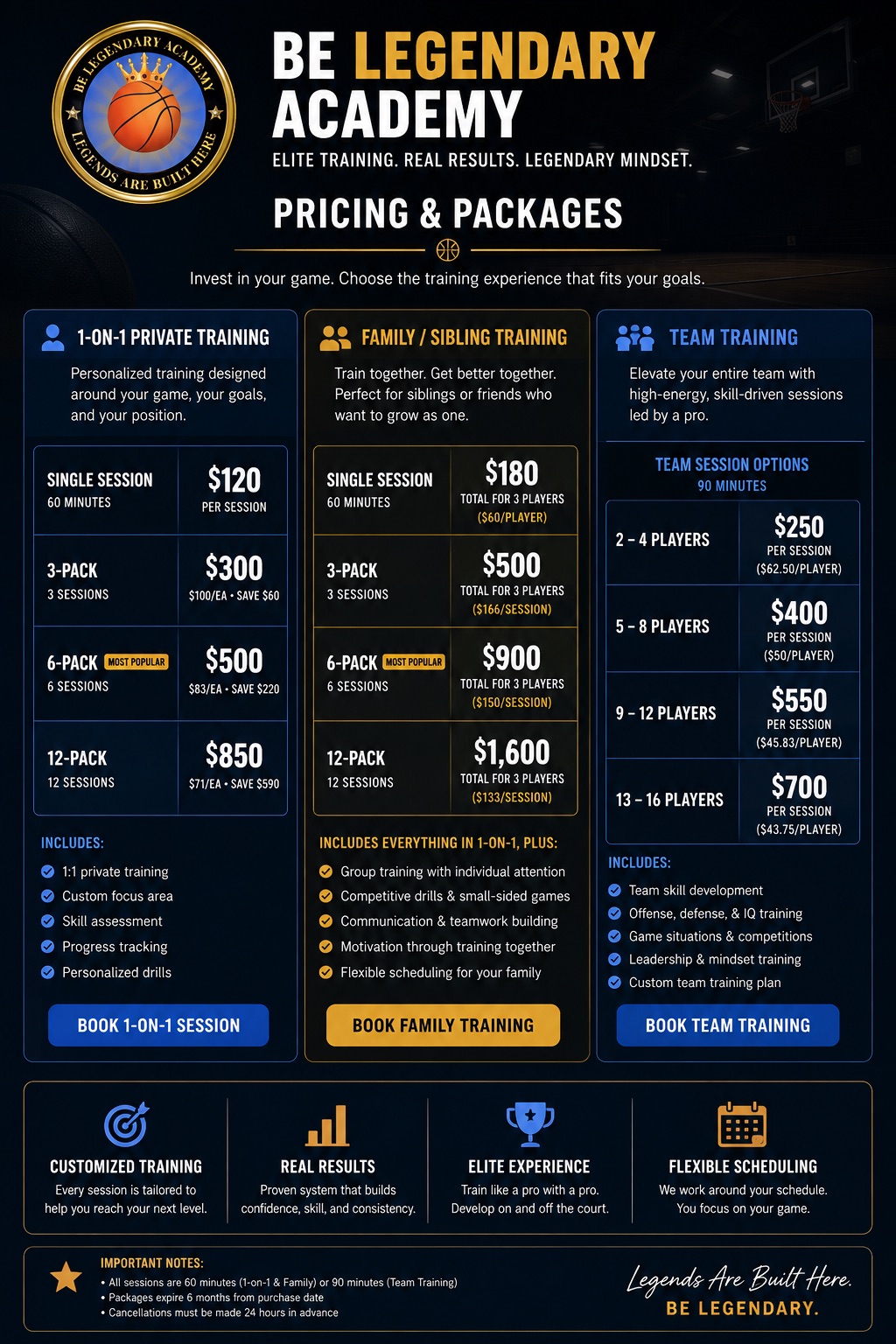 Be Legendary Academy official pricing and packages guide — 1-on-1, family, and team training